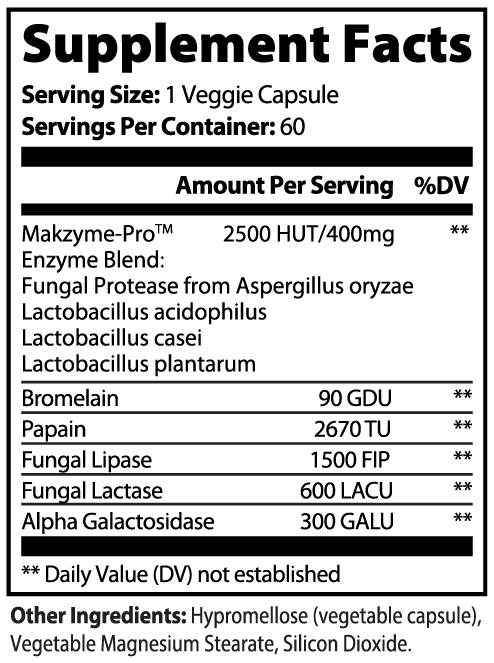Digestive Enzyme Pro Blend TryGuti