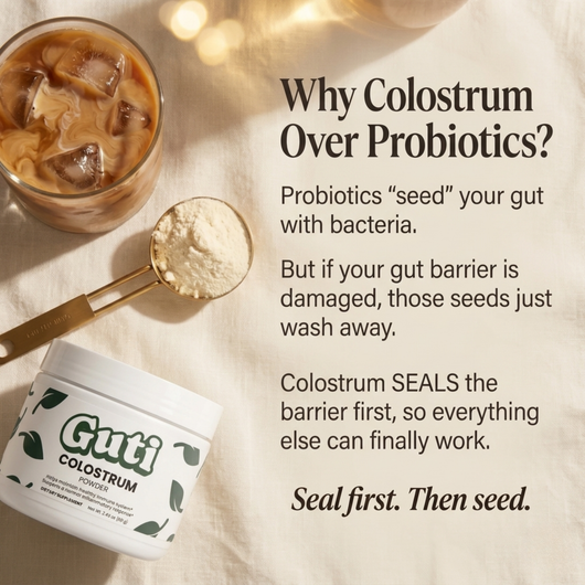 Bovine Colostrum TryGuti