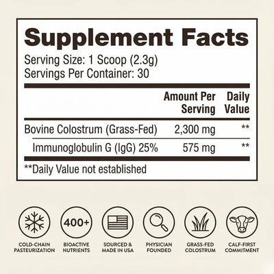 Bovine Colostrum TryGuti