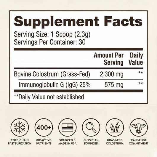 Bovine Colostrum TryGuti