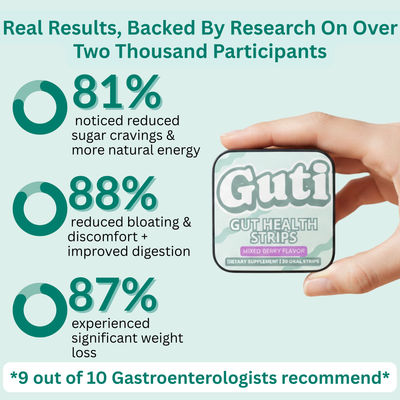 Guti™ Gut Health Strips TryGuti