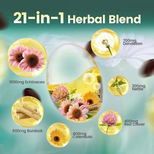 Lymphatic Drainage Softgels TryGuti