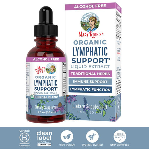 Lymphatic Drainage Drops