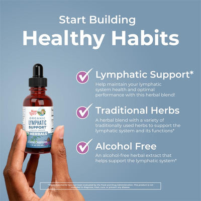 Lymphatic Drainage Drops TryGuti