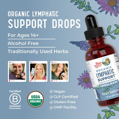 Lymphatic Drainage Drops TryGuti