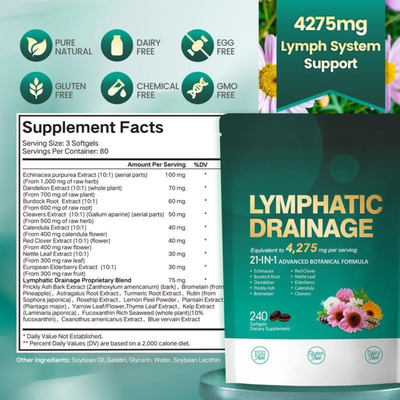 Lymphatic Drainage Softgels TryGuti